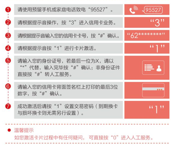 交通银行信用卡20000分12期每个月还款金额计算和利息解析