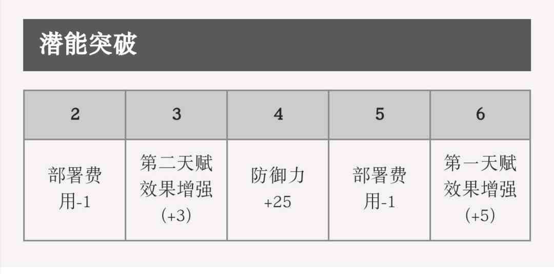 全面评估：玉手镯15尺寸是否合适？了解宽度及其他相关因素