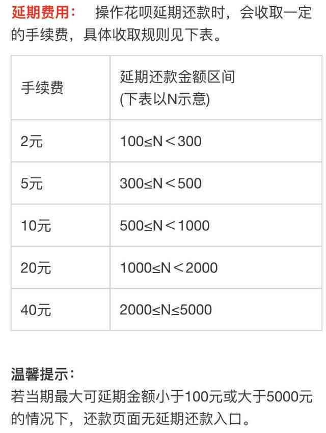 知道还款日怎么算出账日