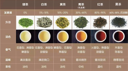 '颜色比较深的普洱茶品种、与种类：全面解析'