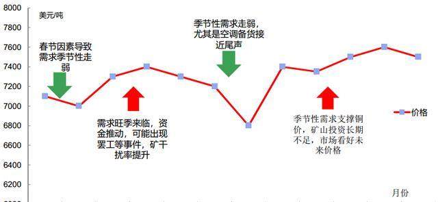 新探究和田玉市场价格：影响因素、行情分析与投资策略