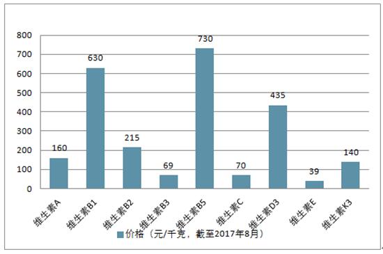 新探究和田玉市场价格：影响因素、行情分析与投资策略