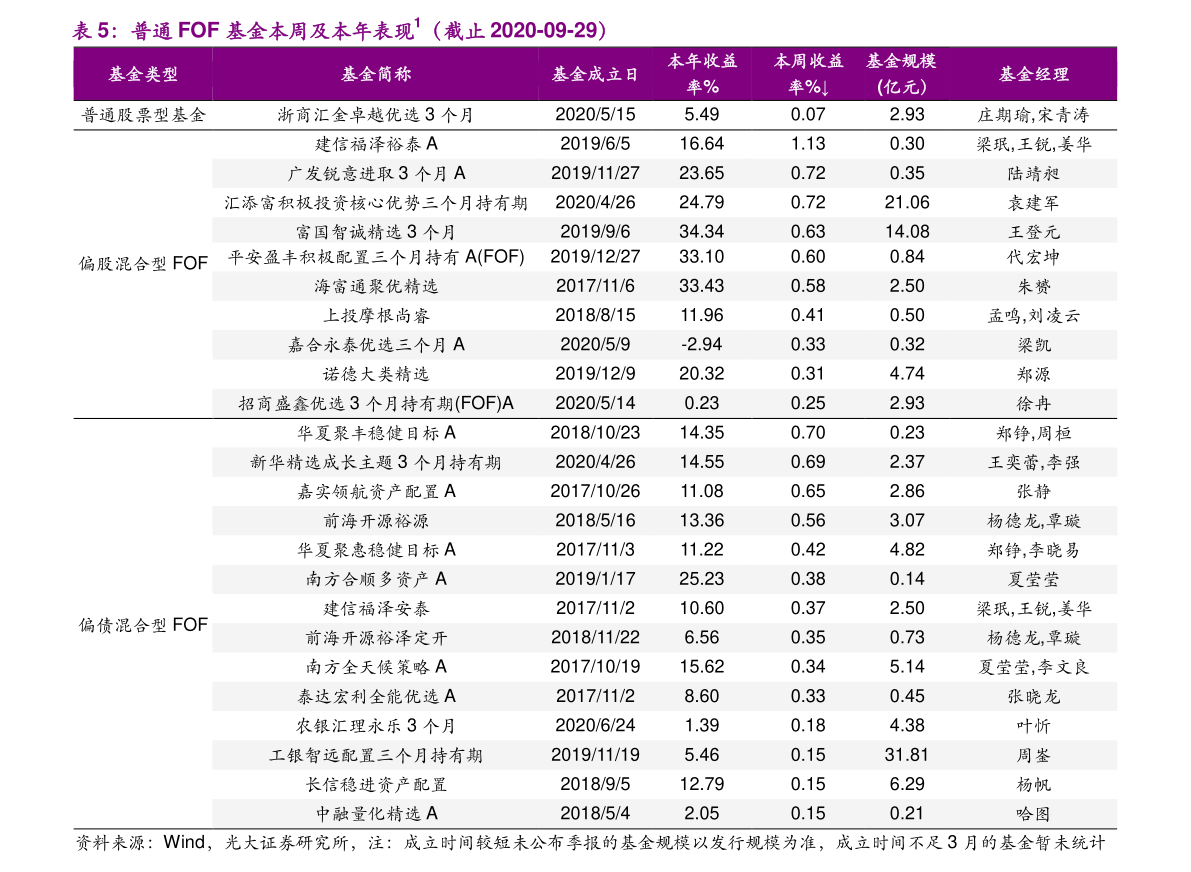 翡翠龙头股一览：翡翠龙头股票有哪些？翡翠有关的股票，A股。