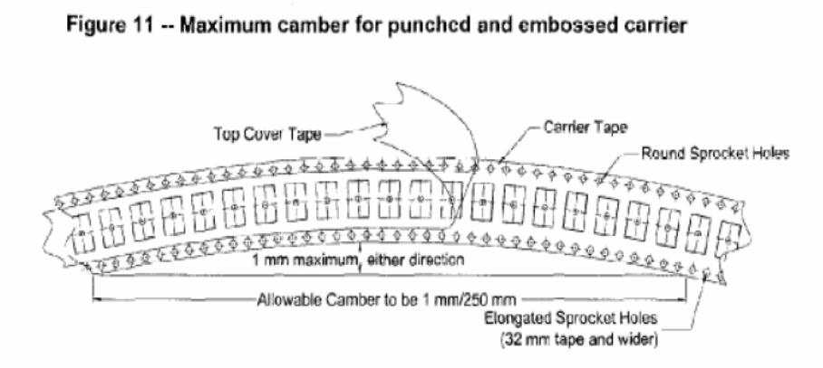 '10毫米玉珠多大：5mm,8mm玉珠尺寸及孔径解析'