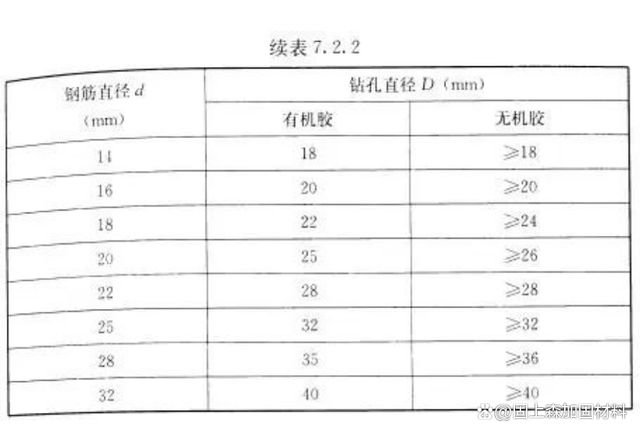 '10毫米玉珠多大：5mm,8mm玉珠尺寸及孔径解析'