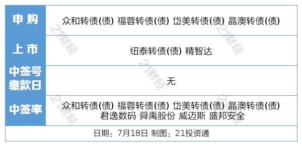 逾期两个月交通罚款计算及相关政策解读