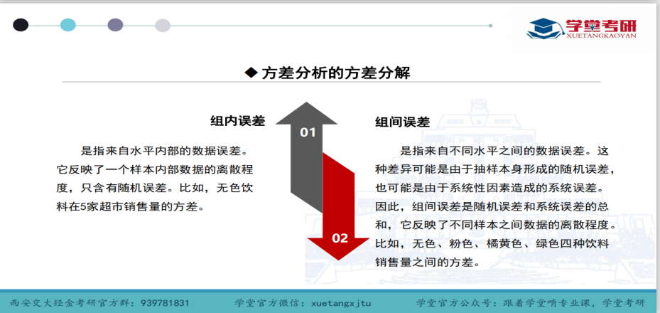 逾期两个月交通罚款计算及相关政策解读