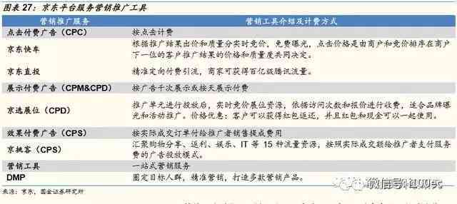 桔多多协商还款策略：如何仅还本金而不影响利息与逾期费用？