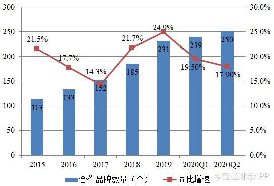 天山翠价格实惠原因解析：质量、工艺与市场策略的深度剖析