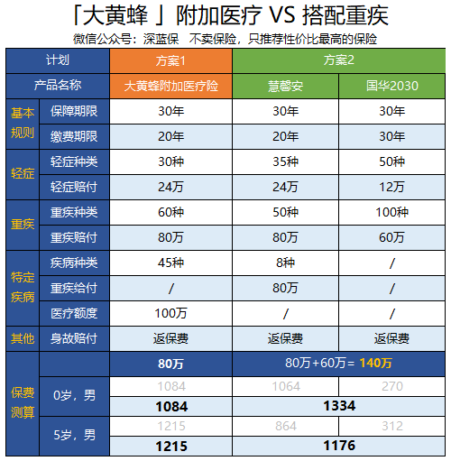 天山翠产品价格表：详细列明各类商品，助您轻松比较与选择