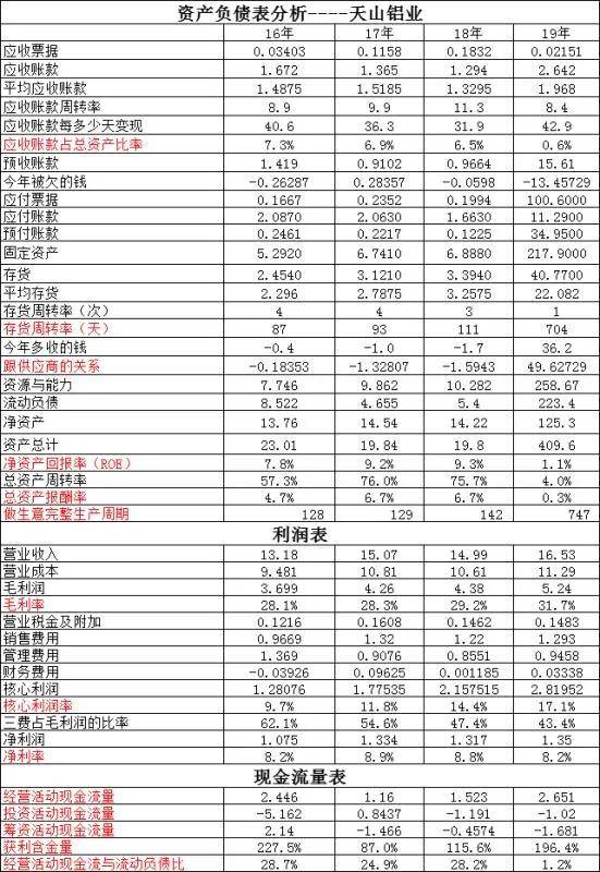 天山翠价格表：探究其价值与是否值得收藏