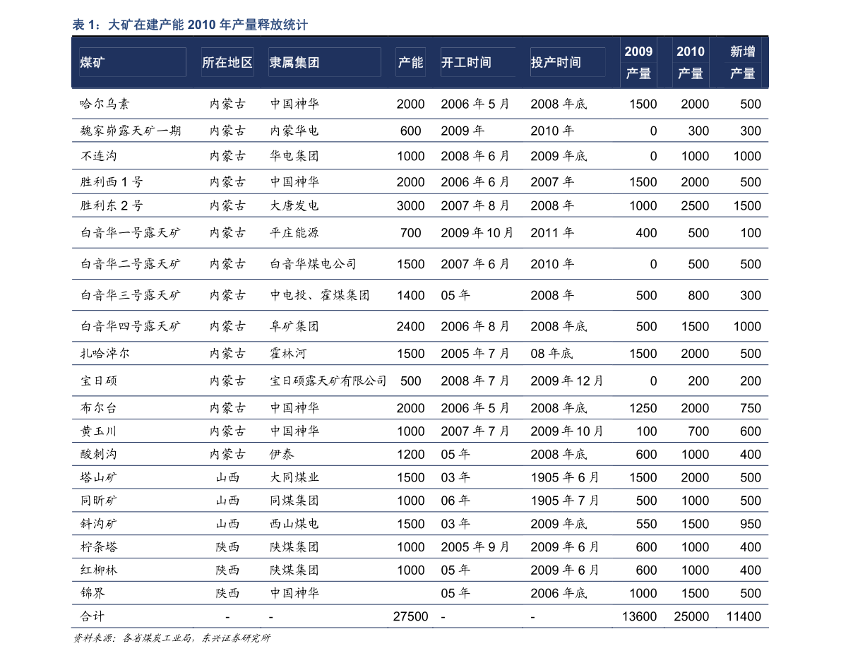 天山翠价格表：探究其价值与是否值得收藏