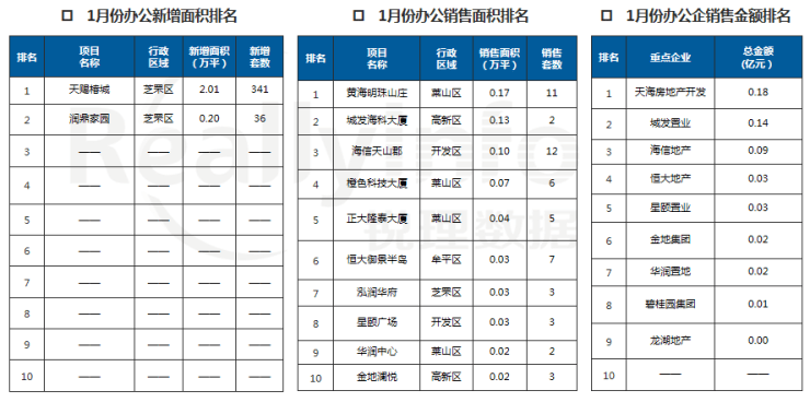 天山翠价格明细表：了解其市场行情和价值