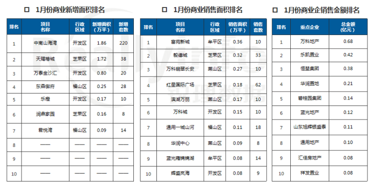 天山翠价格明细表：了解其市场行情和价值