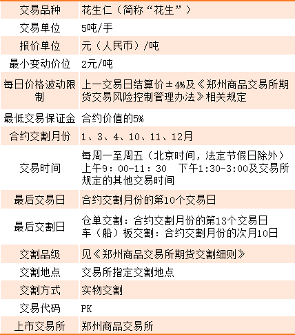 天山翠价格明细表：了解其市场行情和价值