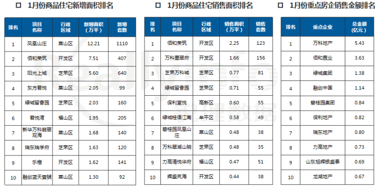 天山翠价格明细表：了解其市场行情和价值