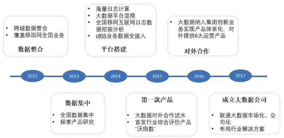 探索玉石内部的神秘白色晶体：成分、成因与价值