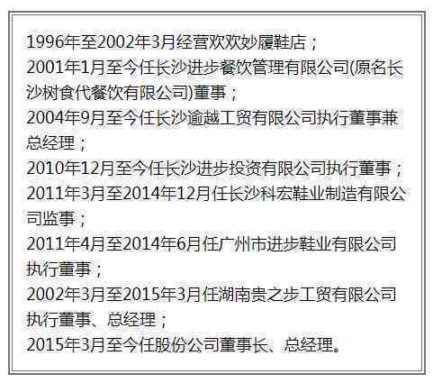 '中国逾期欠款有多少人2023: 统计与分析'