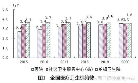 中国欠债逾期的有多少人：XXXX年末全国人数统计