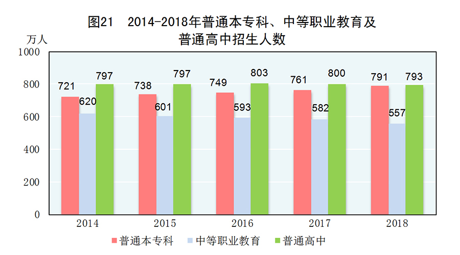 中国欠债逾期的有多少人：XXXX年末全国人数统计