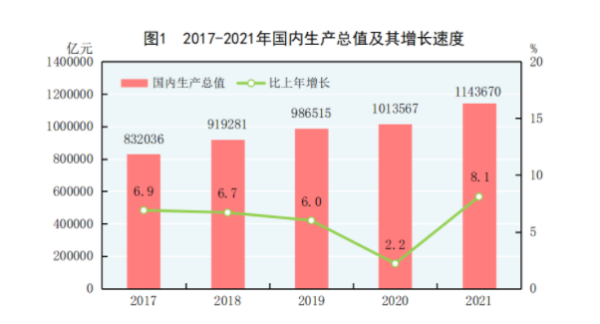 中国欠债逾期的有多少人：XXXX年末全国人数统计