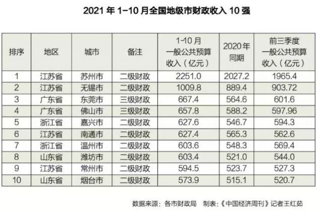 中国欠债逾期的有多少人：XXXX年末全国人数统计