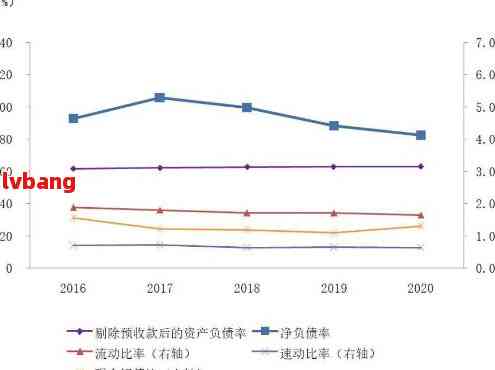 中国逾期债务人口数量及其对经济的影响分析