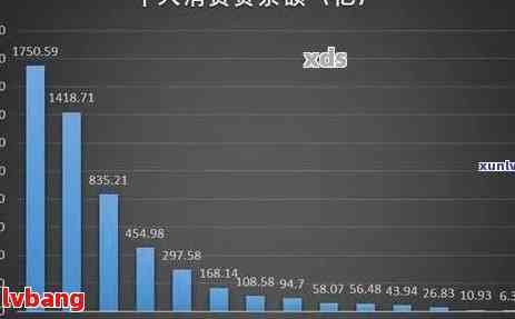 过去5年中，网贷逾期现象持续一个月：原因、影响与解决策略