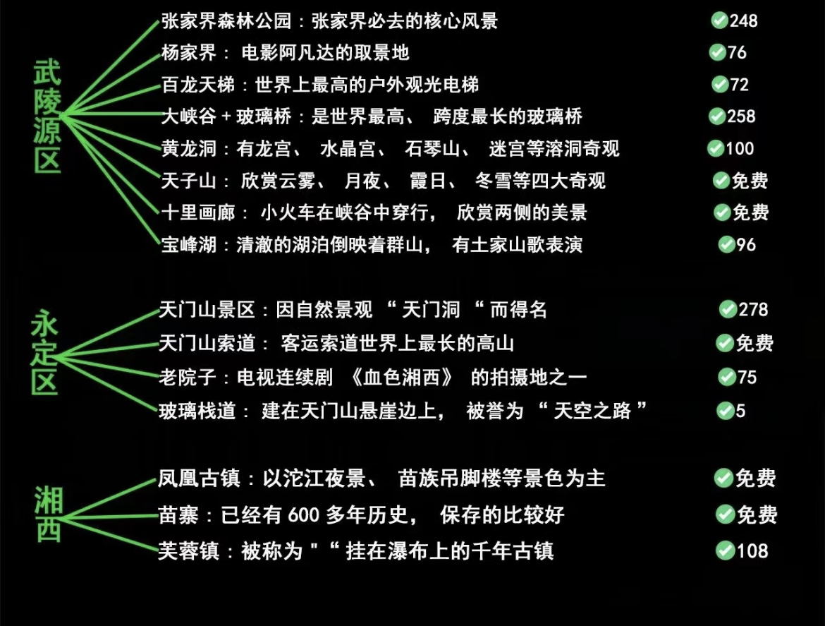 张家界旅游购物攻略：墨翠产品全方位解析与推荐