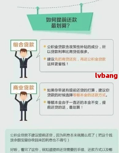 网贷提前还款必知：注意事项、手续费及划算性分析