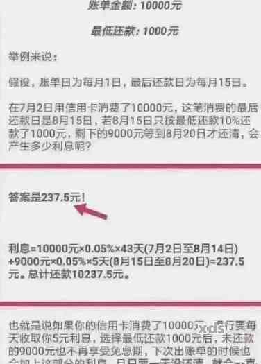 逾期未还的借呗款项是否会自动扣款？如何避免逾期产生额外费用以及处理方式