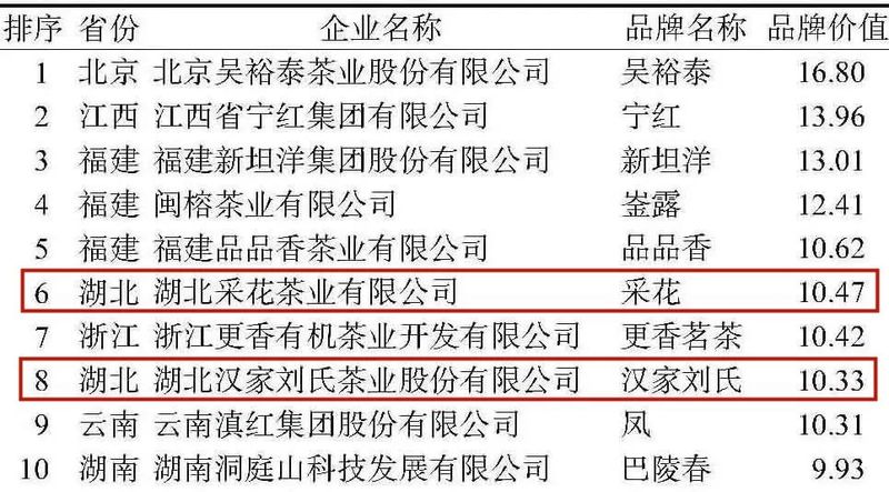 如何全面评估普洱茶的甜度？了解影响因素和判断方法