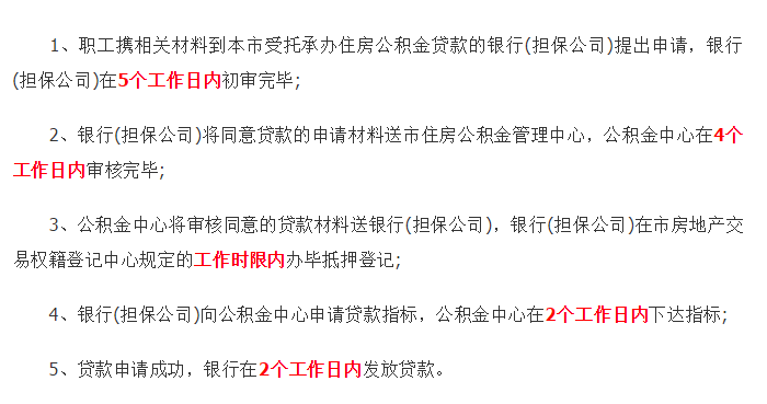 信贷逾期了怎么办：二次还款及解决办法全解析