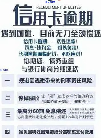 逾期三年的信用卡还款后重新启用的可行性及相关影响分析