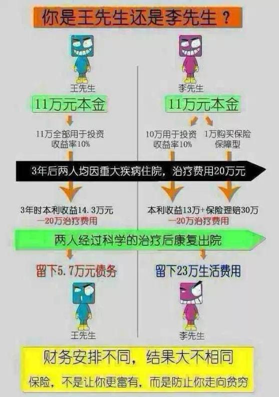 2022年信用卡逾期新法规：强化风险管理，保护消费者权益