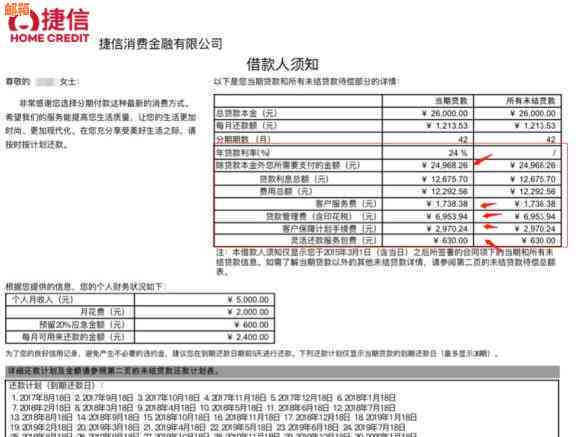 捷信逾期还款后显示已还款的疑惑解答