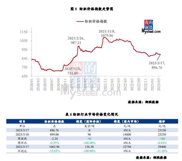 深圳水贝购买翡翠价格分析：市场行情、性价比与选购技巧