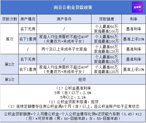 如何解决销售商品时缴纳税费不足的问题？