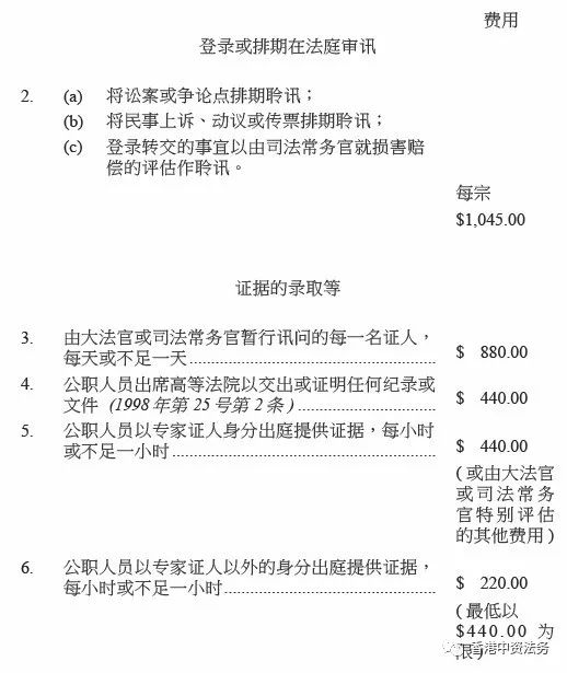 多元调解对影响：处理方式、起诉状态和立案时长全解析