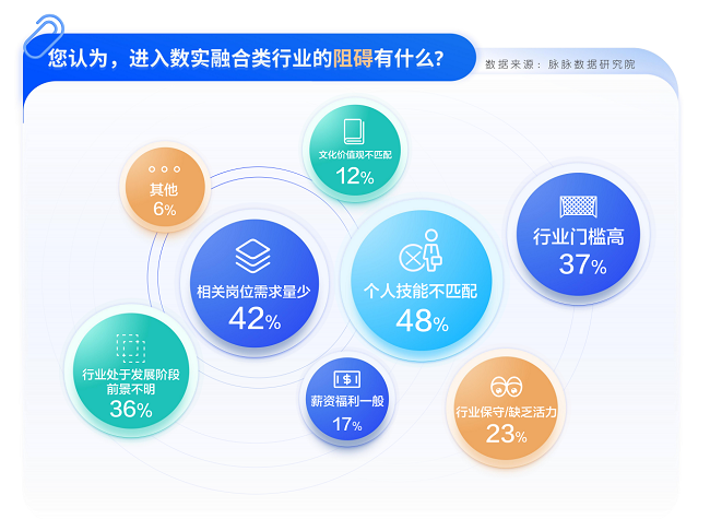 多元调解策略失效：下一步行动指南与解决办法