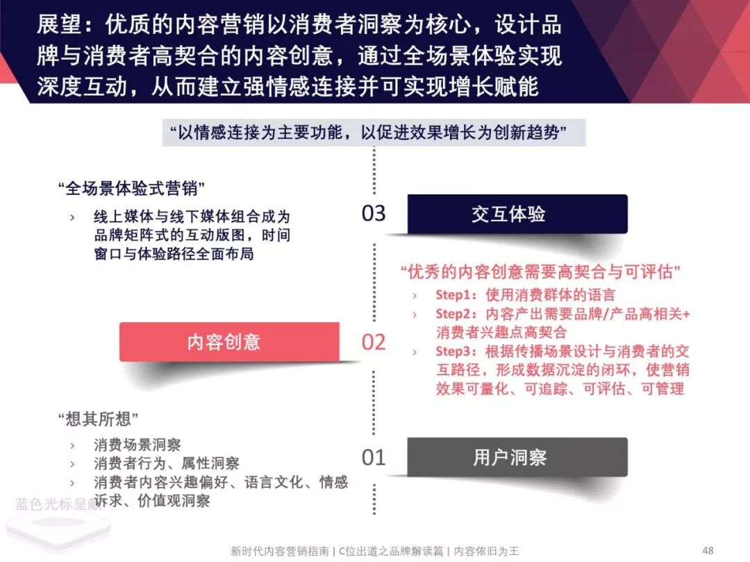 多元调解策略失效：下一步行动指南与解决办法