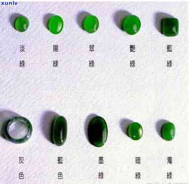 山西翡翠品种全面解析：从选购到保养，一文解答所有疑问