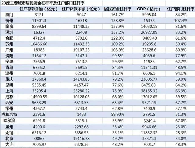 每月还款1700是贷多少钱