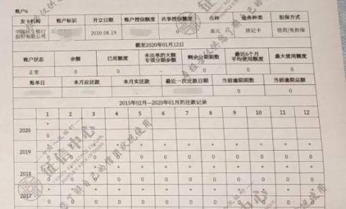 逾期还款信用卡的影响与注意事项：利息计算、信用记录及时间