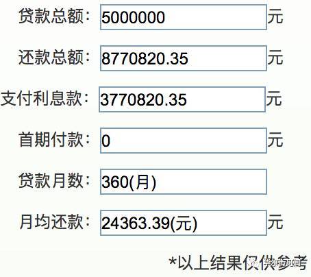 7月3日前还款含不含7月3日呢，如何计算？7月8日前还款包括当天吗？