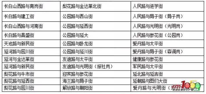 延吉有加工玉石的工厂或地点吗？请提供详细地址或联系方式。