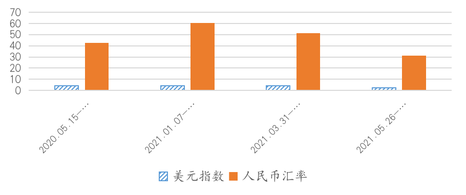 新探讨腊线与玉线的优劣：从性能、用途及价格角度分析