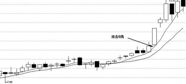 新探讨腊线与玉线的优劣：从性能、用途及价格角度分析