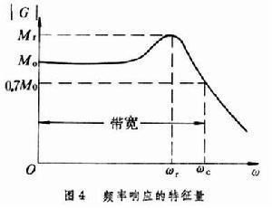 新探讨腊线与玉线的优劣：从性能、用途及价格角度分析