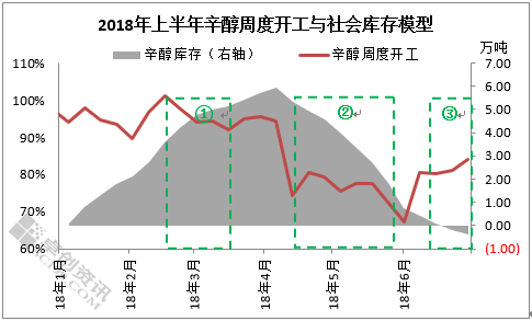 新探讨腊线与玉线的优劣：从性能、用途及价格角度分析